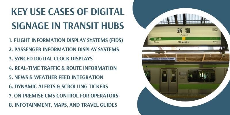 key-use-cases-of-digital-signage-matters-in-transit-hubs