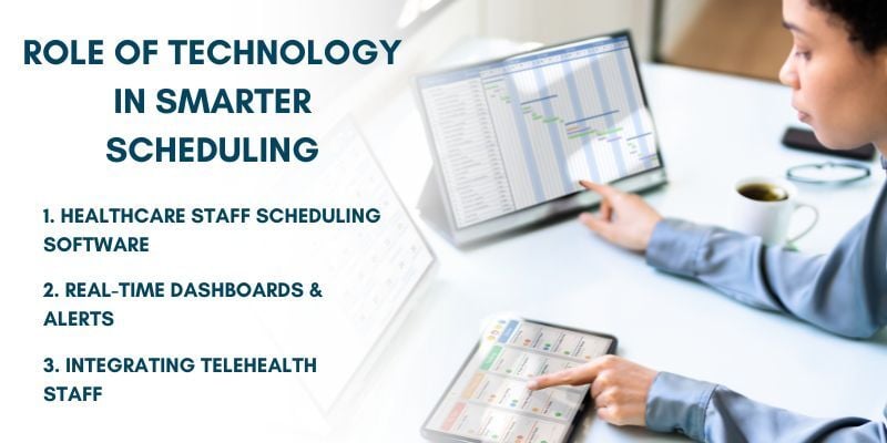 role-of-technology-in-smarter-scheduling