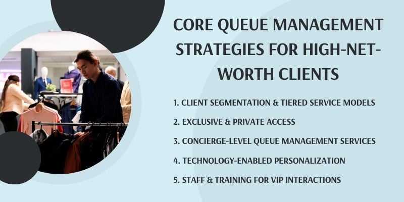 core-queue-management-strategies-for-high-net-worth-clients