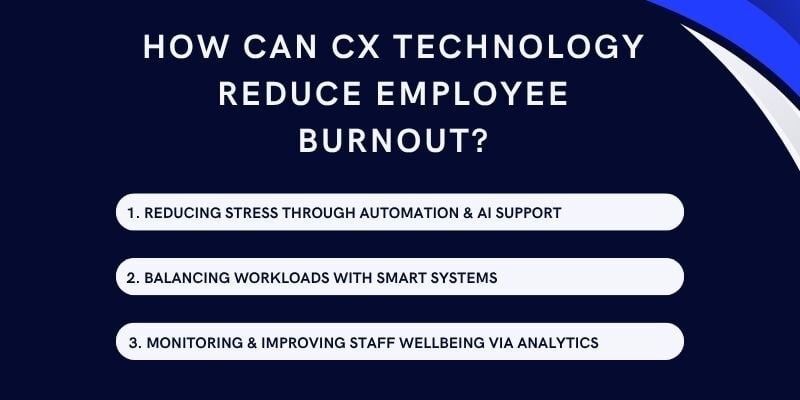 How CX Tech Reduces Employee Burnout in Service Industries 1 how-can-CX-tech-reduce-employee-burnout