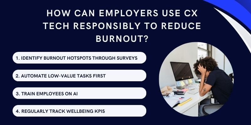 How CX Tech Reduces Employee Burnout in Service Industries 3 how-can-employers-use-CX-tech-responsibly-to-reduce-burnout