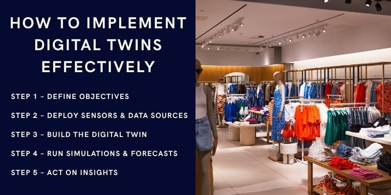Digital Twins for Customer Flow Management 3 how-to-implement-digital-twins-effectively