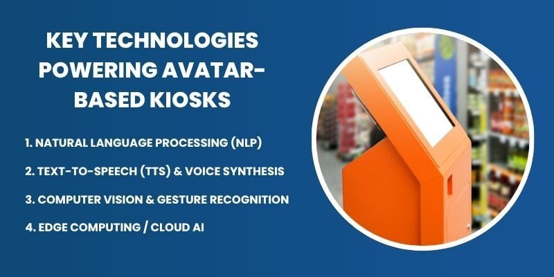 key-technologies-powering-avatar-based-kiosks