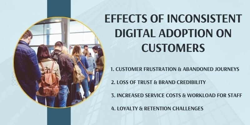 list-of-the-effects-of-inconsistent-digital-adoption-on-customers