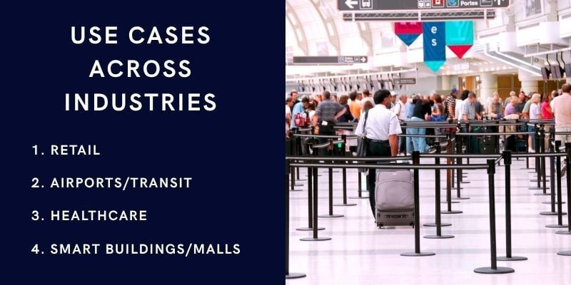 Digital Twins for Customer Flow Management 2 use-cases-across-industries