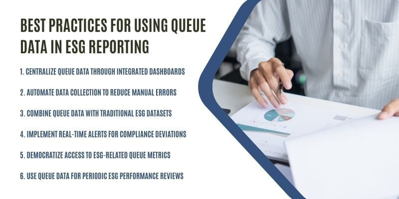 best practices for using queue data in esg reporting