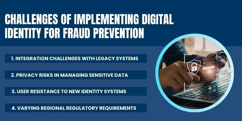 challenges of implementing digital identity for fraud prevention