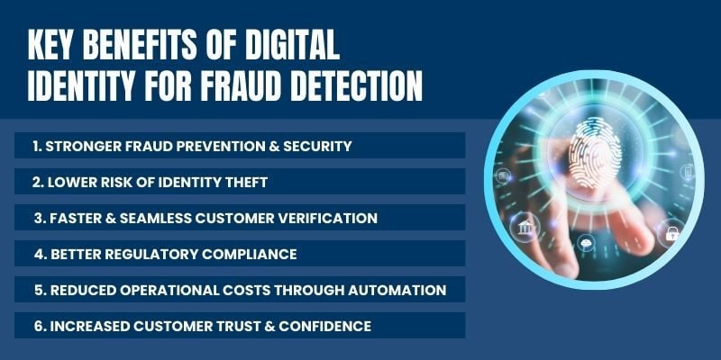 key benefits of digital identity for fraud detection