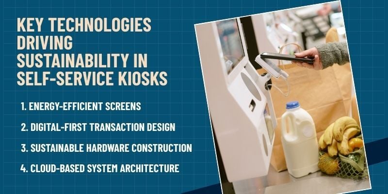 key technologies driving sustainability in self-service kiosks