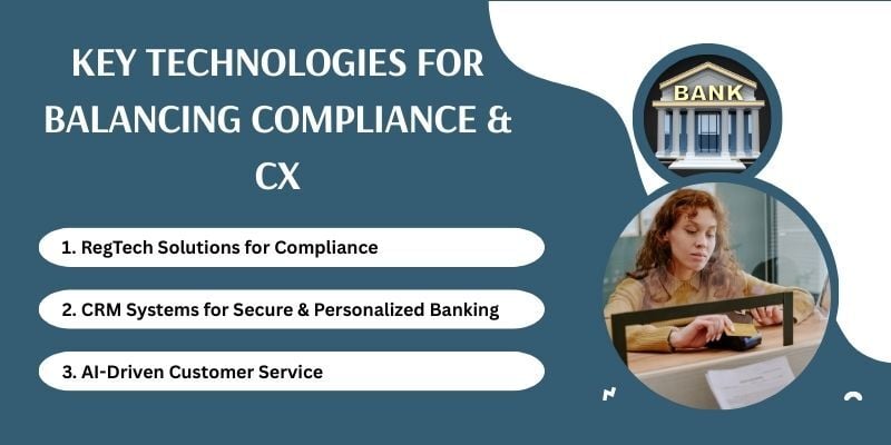 key technologies for balancing compliance and cx