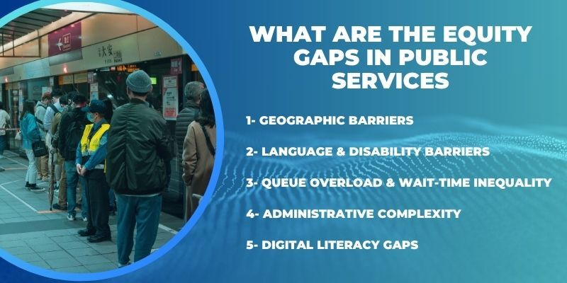 what are the equity gaps in public services