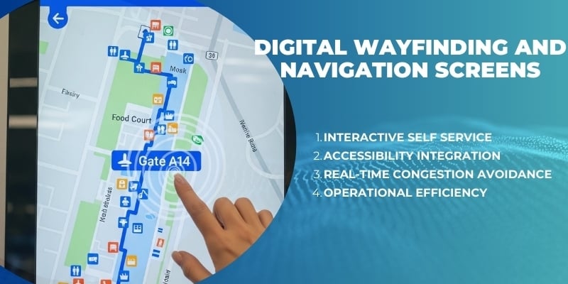 Digital Wayfinding and Navigation Screens