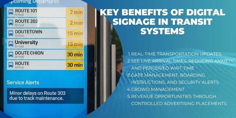 Key Benefits of Digital Signage in Transit Systems