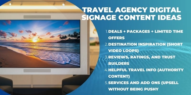 Why Digital Signage Works in Travel Agencies