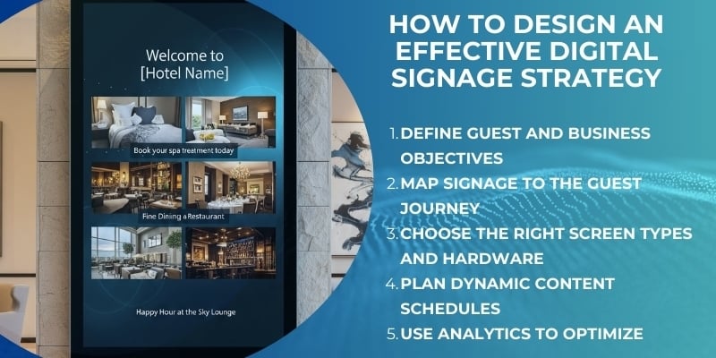 How to Create a Digital Signage Strategy for Hotels 2 How to Design an Effective Digital Signage Strategy