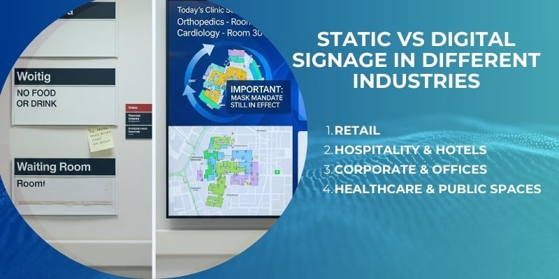 Static vs Digital Signage in Different Industrie
