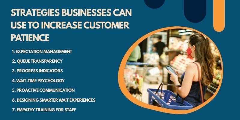 Why Customer Patience Is the New Competitive Advantage? 1 strategies-businesses-can-use-to-increase-customer-patience