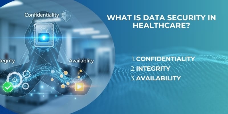 Data Security in Healthcare: Protecting Patient Information 1 Data-Security-in-Healthcare