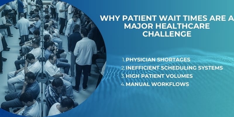 Role of Telemedicine in Reducing Patient Wait Times 1 Why Patient Wait Times Are a Major Healthcare Challenge