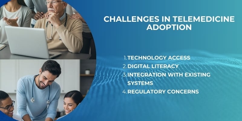 Role of Telemedicine in Reducing Patient Wait Times 2 Challenges in Telemedicine Adoption