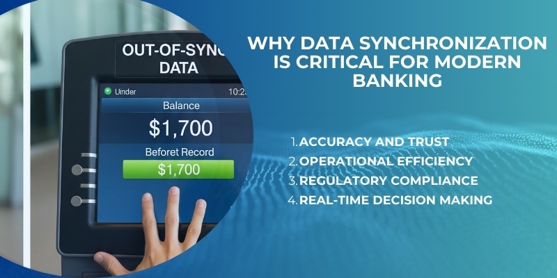  Why Data Synchronization Is Critical for Modern Banking