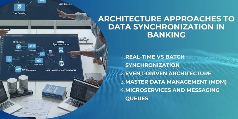 Architecture Approaches to Data Synchronization in Banking