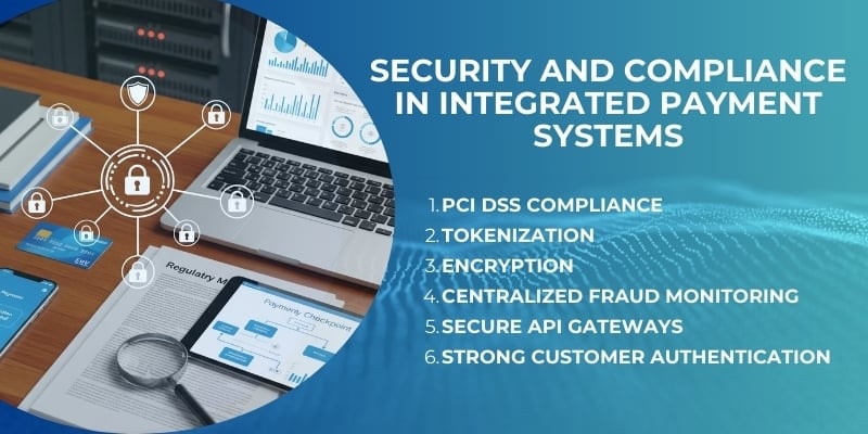 Security and Compliance in Integrated Payment Systems