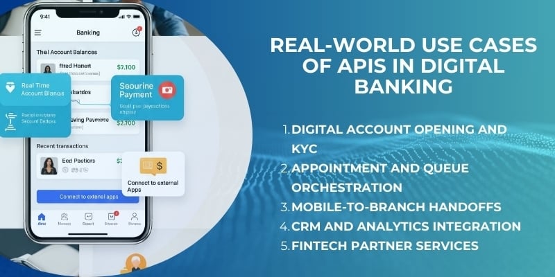 Real-World Use Cases of APIs in Digital Banking