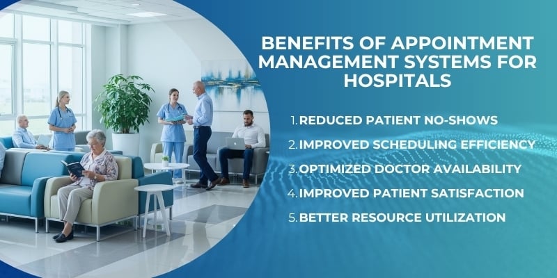 Appointment Management System In Hospital: Reducing No-Shows 2 Benefits of Appointment Management Systems for Hospitals