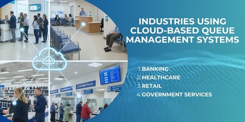 Industries Using Cloud-Based Queue Management Systems
