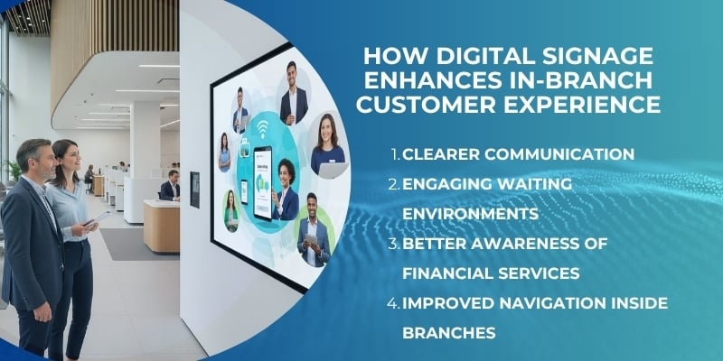 How Digital Signage Enhances In-Branch Customer Experience
