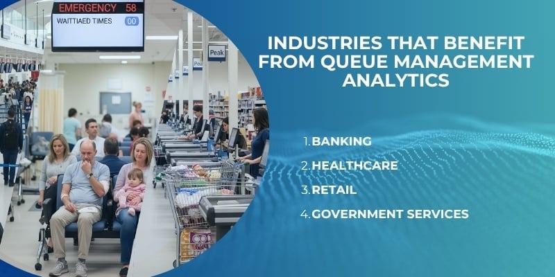 Industries That Benefit From Queue Management Analytics