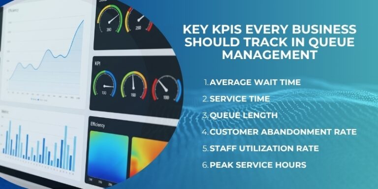 Queue Management Analytics: KPIs Every Business Should Track – Wavetec ...