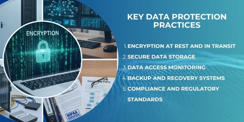 Key Data Protection Practices
