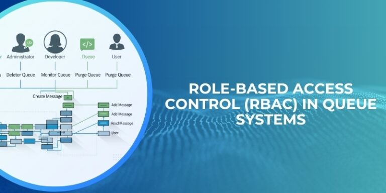 Security Queue Work Queue Management System Security: MFA, RBAC & Data Protection