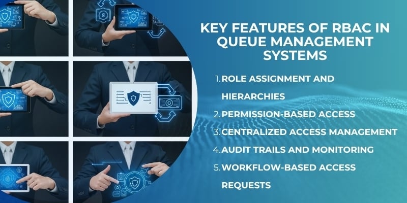 Key Features of RBAC in Queue Management Systems