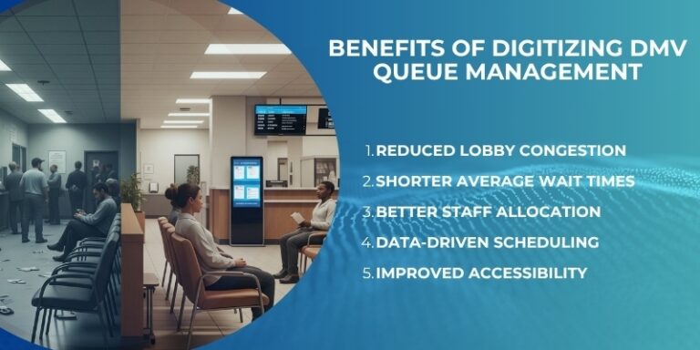 DMV Queue Management System | Reduce Wait Times Now – Wavetec Blogs