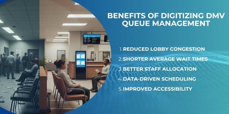 DMV Queue Management 2 Benefits of Digitizing DMV Queue Management