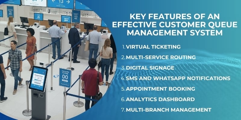 Key Features of an Effective Customer Queue Management System