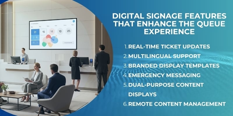 Digital Signage Features