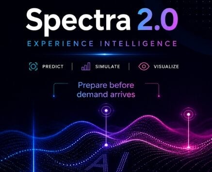 Wavetec Launches Spectra 2.0, Adding AI Traffic Forecasting and Branch Simulation to Its Queue Analytics Platform 