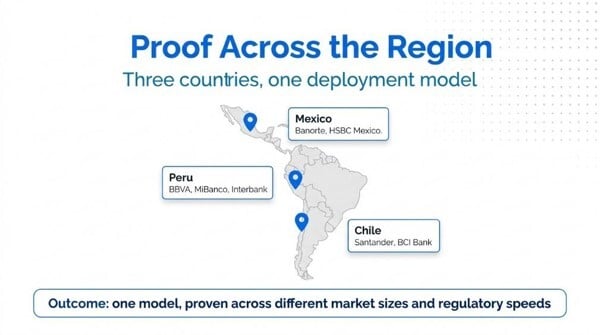 Bank System in Latin America | Wavetec 2 Picture2